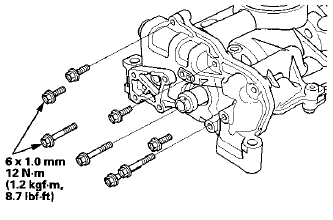 Oil Pump Installation