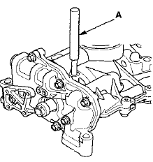 4. Turn the plate (A) counterclockwise, to release the