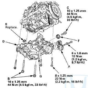 6. Apply new engine oil to the threads of the oil pump