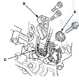 13. Remove the oil pump chain (C).