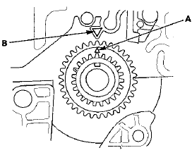 2. install the oil pump chain on the crankshaft sprocket