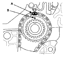 3. Set the oil pump chain on the oil pump chain sprocket