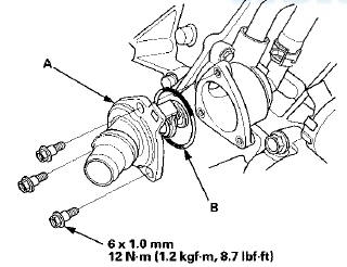 5. Install a new thermostat with a new O-ring (B).