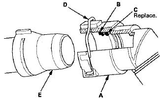 7. Wake sure the set ring Is in plauw inside the qyick