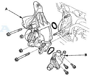 12. Remove the thermostat housing (B).