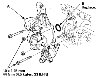 19. Connect the water bypass hose (A) and the PCV hose