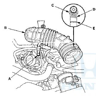 3. Disconnect the upper radiator hose (A), the heater