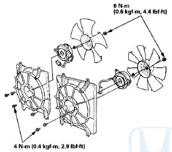 2. Install the radiator fan shroud assembly (A), then