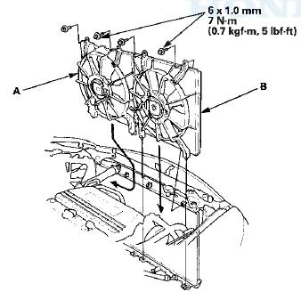 3. Connect the fan motor connectors (A), then install the