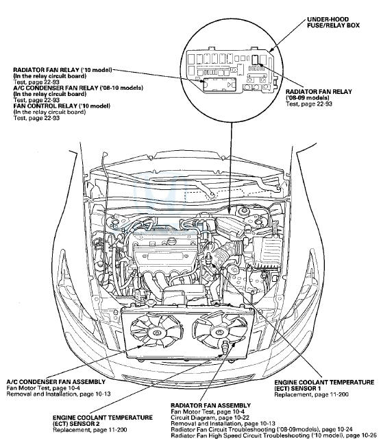 Honda Accord Fan Controls Engine Cooling Engine Mechanical Honda