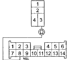 UNDER-HOOD FUSE/RELAY BOX CONNECTOR B (14P)