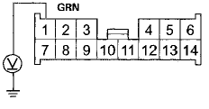 Wire side of female terminals