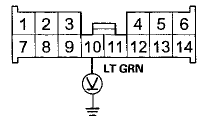 Wire side of female terminals