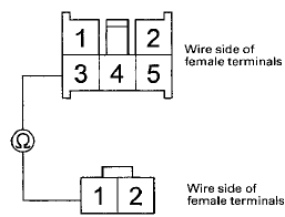 RADIATOR FAN MOTOR 2P CONNECTOR