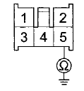 Wire side of female terminals