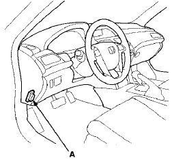 3. Turn the ignition switch to ON (II).