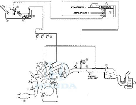1.AIR FUEL RATIO (A/F) SENSOR (SENSOR 1)