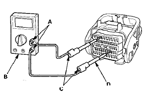 6. Gently contact the pin probe (male) at the terminal