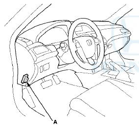 2. Turn the ignition switch to ON (II).