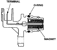 Crankshaft Position (CKP) Sensor