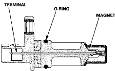 Engine Coolant Temperature (1 CT) Sensors 1 and 2