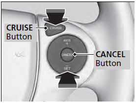 To cancel cruise control, do any of the