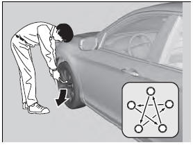 5. Lower the vehicle and remove the jack.