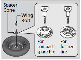 1. Remove the center cap.