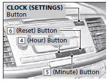 1. Press and hold the CLOCK (SETTINGS)