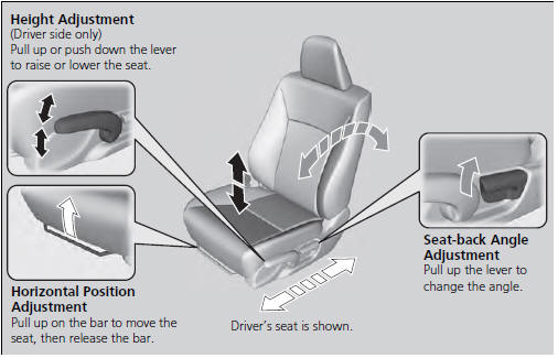 Once a seat is adjusted correctly, rock it back and