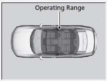 You can start the engine when the smart entry