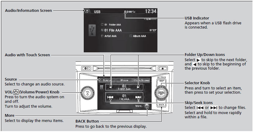 • How to Select a File from the Music Search List