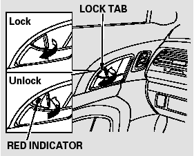 The lock tab on the passenger’s door
