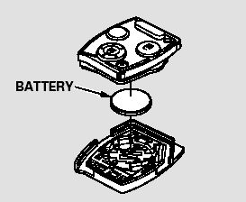 4. Remove the old battery, and insert