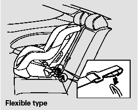 Other LATCH-compatible seats