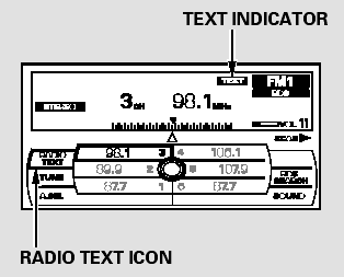 To activate radio text display, use