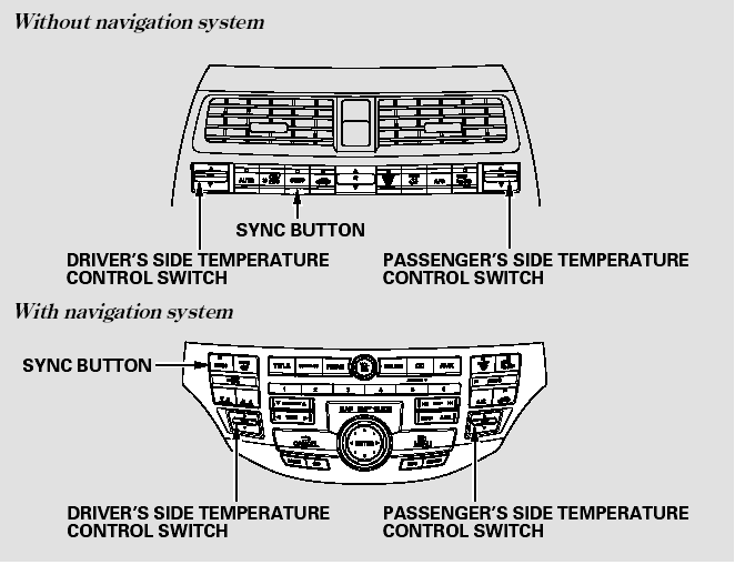Dual Temperature Control