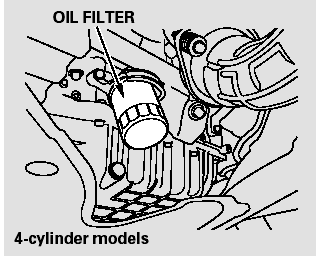 4. Install a new oil filter according to
