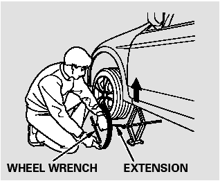 9.  Use the extension and the wheel