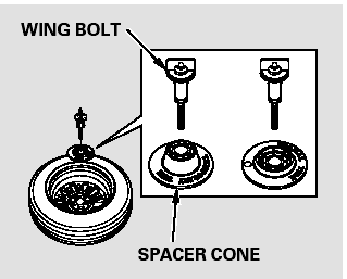 16. Place the flat tire face down in the
