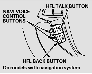 HFL Talk button - Press and release to give a command or answer