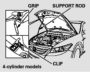 3. 4-cylinder models