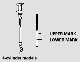 4. Remove the dipstick again, and