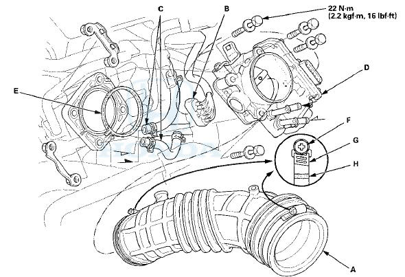 6. Disconnect the throttle body connector (B).
