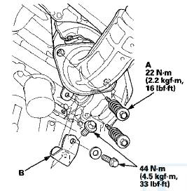 4. Remove the WU-TWC bracket (B).