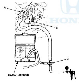 9. Turn the ignition switch to ON (II).