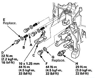 25. Install the 20 mm bolt (F) with a new 20 mm sealing