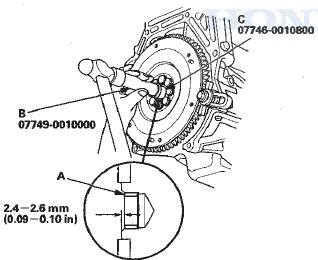 Clutch Disc and Pressure Plate Installation