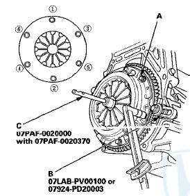 29. Remove the ring gear holder (B), the clutch alignment