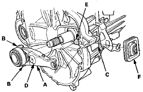 7. Align the detent (D) of the release fork with the release